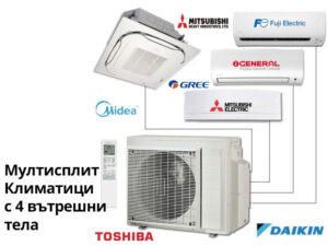 Мултисплит системи с 4 вътрешни тела