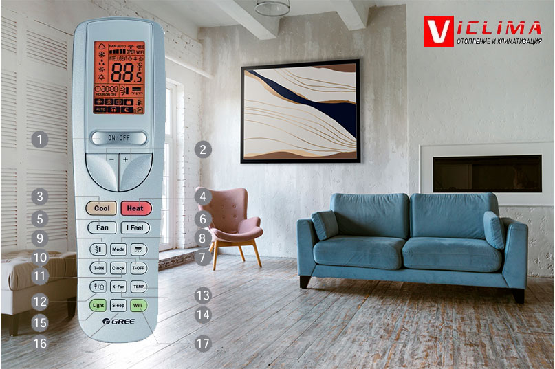 символи на дистанционно за климатик gree